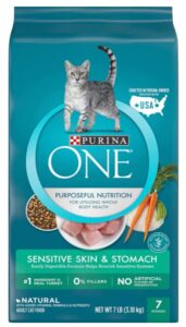 Best Cat Food For Indoor Cats With Sensitive Stomachs